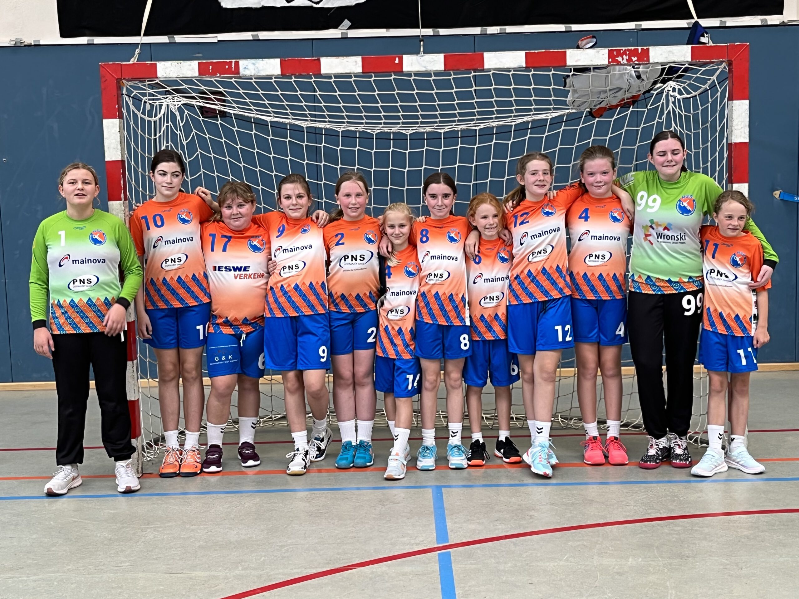 Read more about the article HSG-Jugend: Qualifikation 2023 / 2024 – Teil 3